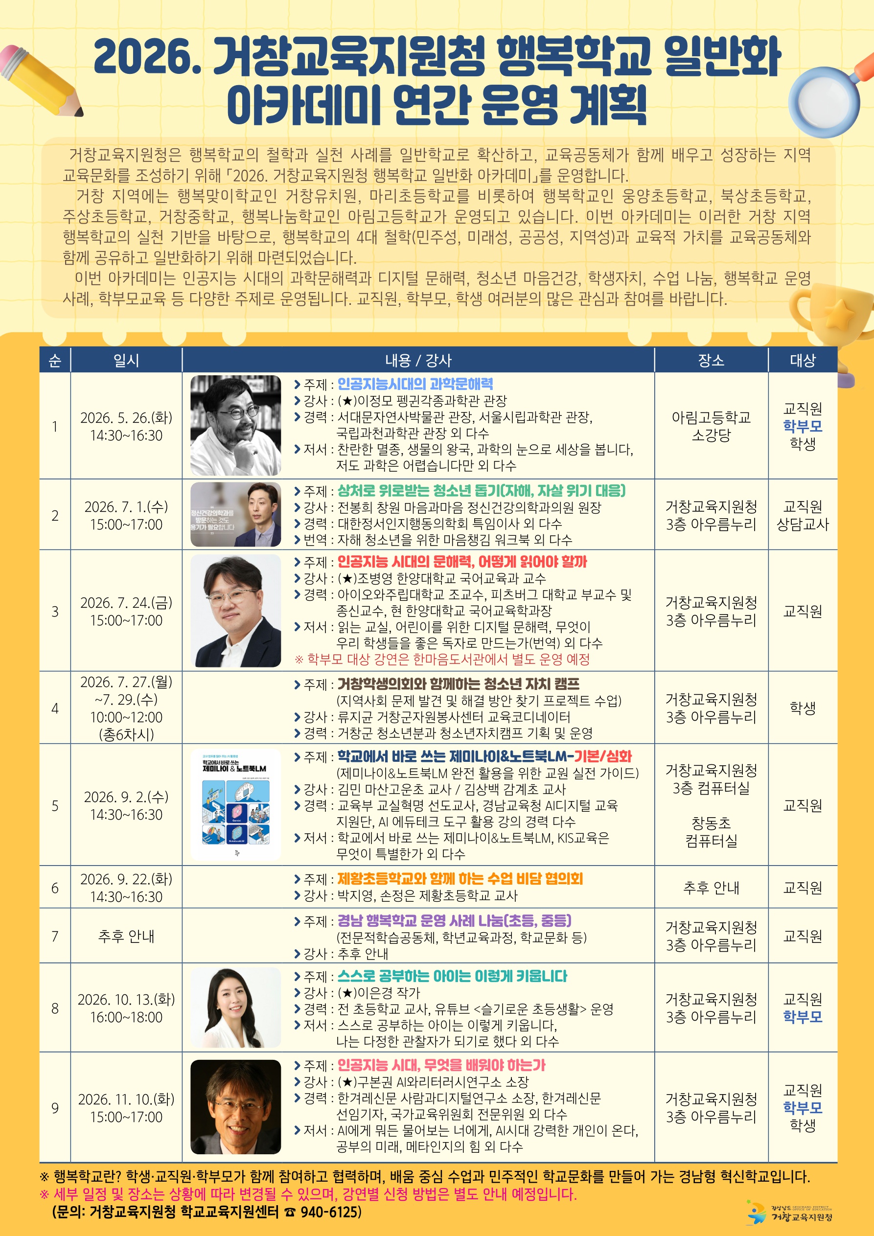 2026. 거창교육지원청 행복학교 일반화 아카데미 연간 운영 계획_1.jpg